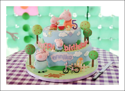 Peppa Pig Themed Birthday Party