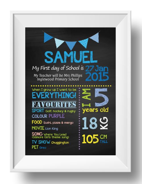 birthday gift idea